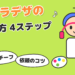歌い手のキャラデザの決め方【顔出しなしの「見た目」を作る4ステップ】